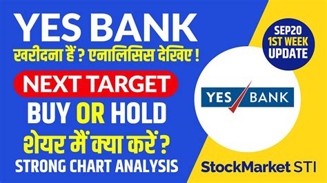 yes bank share price today live today